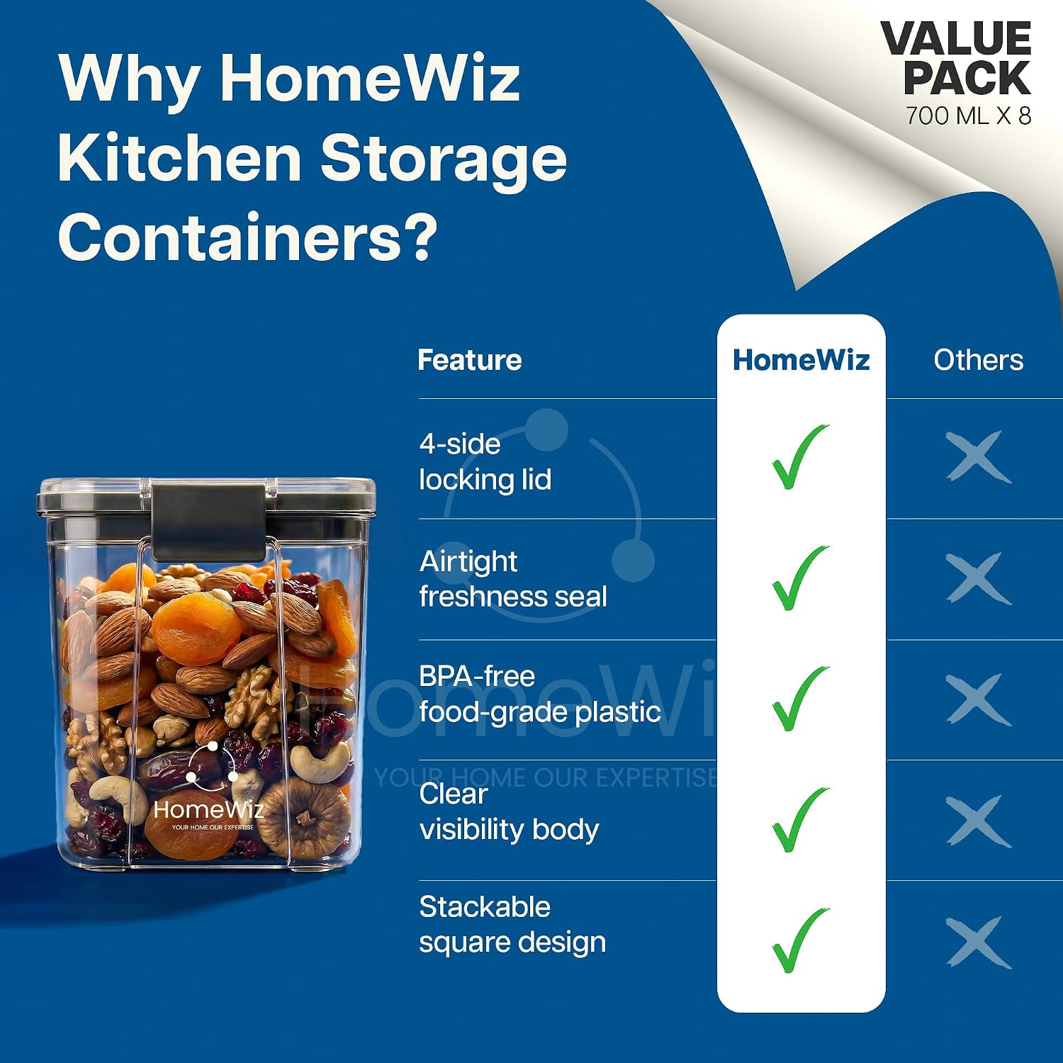 HomeWiz Airtight Kitchen Storage Box 700ml x8 | Containers For Kitchen Storage Set | Food Grade BPA-Free Kitchen Containers Set With 2 Side Clip-Lock | Stackable, For Pantry and Fridge Storage - Image 2